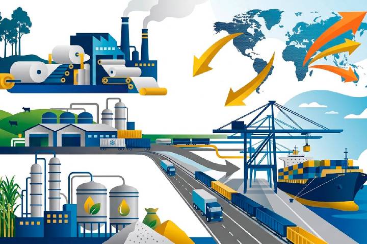 Exportações industriais de MS somam US$ 5,39 bilhões entre janeiro e agosto de 2026